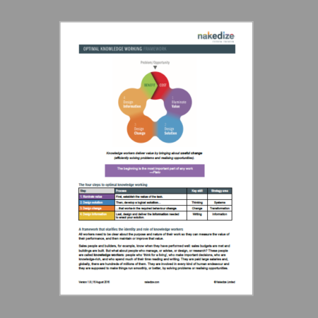Nakedize Optimal Knowledge Working Framework PDF